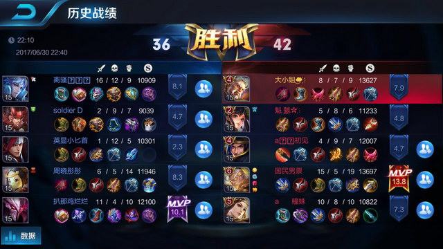 村体育的进 村体育的进