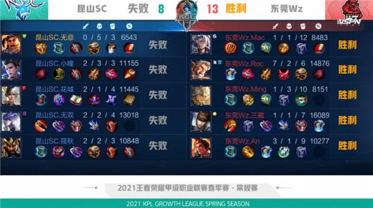 实操查询路 实操查询路