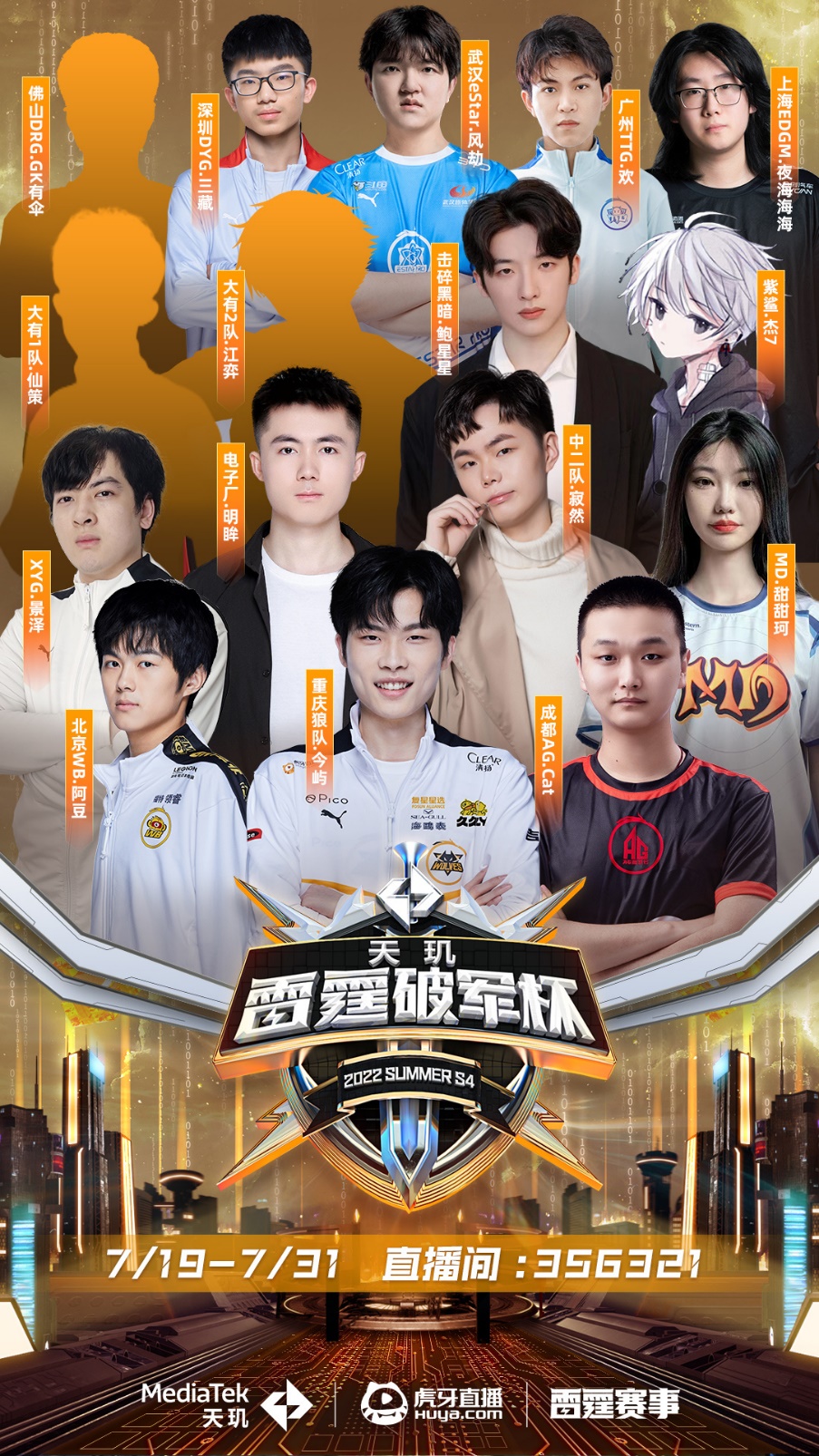 适应性评估 适应性评估